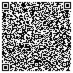 QR code with Millcreek Preservation Association contacts