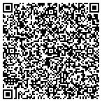 QR code with Monroe Vocational Education Association contacts