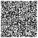 QR code with National Active And Retired Federal Employees Association contacts