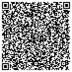 QR code with Roswell Data Processing Department contacts