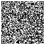 QR code with Roswell Human Resources Department contacts