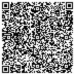 QR code with Injury Treatment Center of Texas contacts