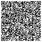 QR code with Alpha Business Credit contacts
