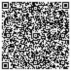 QR code with Auto Equity Loans contacts