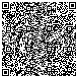 QR code with Pennsylvania Association Of Rural And Small Schools contacts