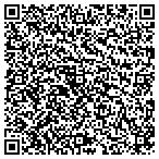 QR code with Pennsylvania Game Breeders Association contacts