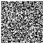 QR code with Progressive Video Production & Post contacts