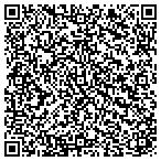 QR code with Rma And Risk Management Association Fax contacts