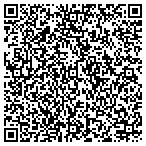 QR code with Saucon Valley Education Association contacts