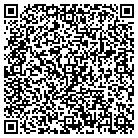 QR code with Margarets Art Studio and Sup contacts