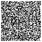 QR code with City Charlotte Equipment Management contacts