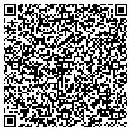 QR code with City-Hickory Collections Department contacts