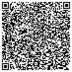 QR code with Somilia Association Of Central Pennsylvannia contacts