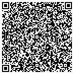 QR code with Southern Lehigh Community Pool Association contacts