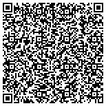QR code with South Mountain Volunteer Firefighters Relief Association contacts
