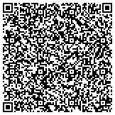 QR code with Summerwind Phase Ii Community Association A Planned Community contacts