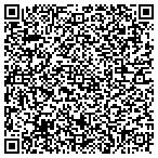 QR code with Sun Valley Band And Choral Association contacts