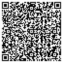 QR code with Images Etcetera contacts