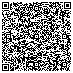 QR code with Imagination Works Graphics & Printing contacts