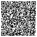 QR code with Iprints contacts