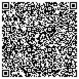 QR code with Matthew's Accounting Services LLC contacts