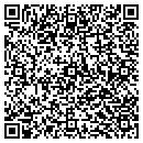 QR code with Metropolitan Home Loans contacts
