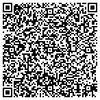 QR code with Wolfs Corners Recreation Association contacts
