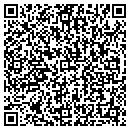 QR code with Just Cool CO Ltd contacts