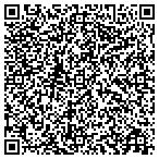 QR code with Expressions In Video Inc contacts