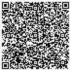 QR code with Grimble Video Productions contacts
