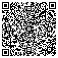 QR code with Jim Warran contacts