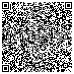 QR code with Havelock Accounts Payable Department contacts