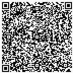QR code with Peer Lending Club contacts