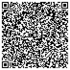 QR code with Grantmakers Council Of Rhode Island Inc contacts