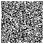 QR code with Physician Finance Consulting contacts