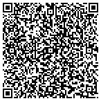 QR code with High Point Public Info Department contacts