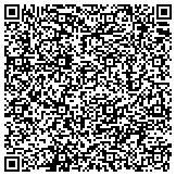 QR code with Private Hard Money Lenders South Florida contacts
