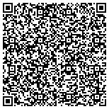 QR code with Licensed Private Detectives Association Of Rhode Island contacts