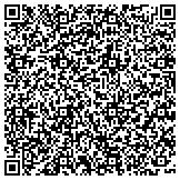 QR code with Medical Staff Association Of The Women And Infants Hospital Of Rhode Island contacts