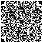 QR code with Synergy Accounting Solutions contacts