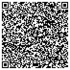 QR code with Security Finance Corporation Of Spartanburg contacts