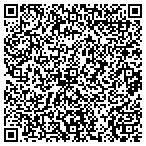 QR code with Southern Rhode Island Baseball Club contacts