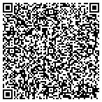 QR code with Southeast Equity & Lending Corp contacts