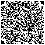 QR code with Sisters Of Mary Of The Presentation Long Term Care contacts