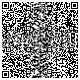 QR code with United States Junior Golf Association Foundation Corporation contacts