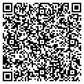 QR code with Offset Design contacts