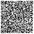 QR code with Omni Packaging & Printing Supply Inc contacts