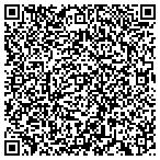 QR code with Computerized Accounting Service contacts