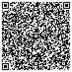 QR code with Institute Of Internal Auditors Tide contacts