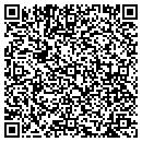 QR code with Mask Maker Productions contacts